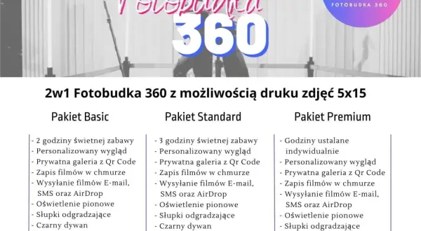 Fotobudka: Cennik, pakiety, 360 vs klasyczna. Wybierz idealną!